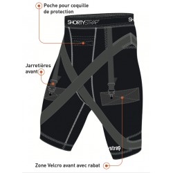 Shortystrap