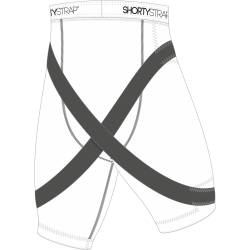 Shortystrap : Prévention Traitement Pubalgies et Lésions adducteurs