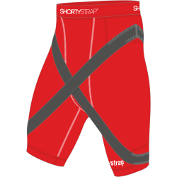 Shortystrap : Prévention Traitement Pubalgies et Lésions adducteurs