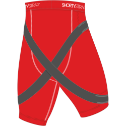 Shortystrap : Prévention Traitement Pubalgies et Lésions adducteurs